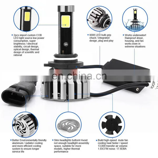 9006 High Power 80W LED Headlight Bublbs All-in-One Conversion Kit 8000 Lumen Headlamp For Upgrade Cars photo-4