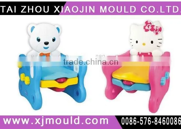 Plastic Kids Chairs Moulding photo-5