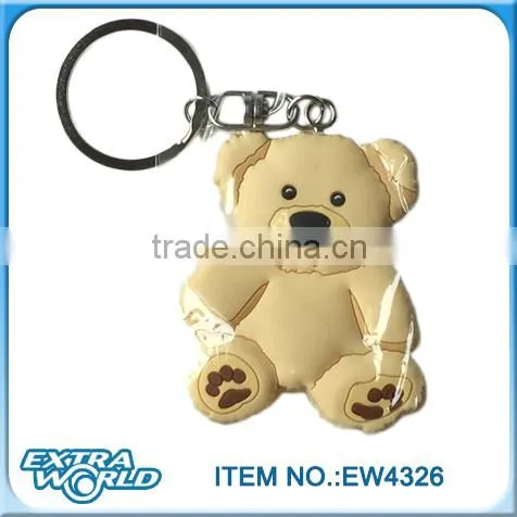 2016 Hot Sale Cartoon Frog Pvc Keychains photo-2