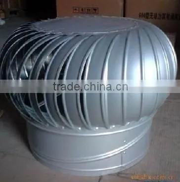 Fluorocarbon Polyester coated Ventilator