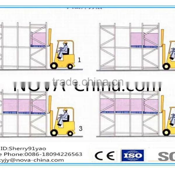 Warehouse Heavy Duty Steel Pallet Push Back Racking photo-2