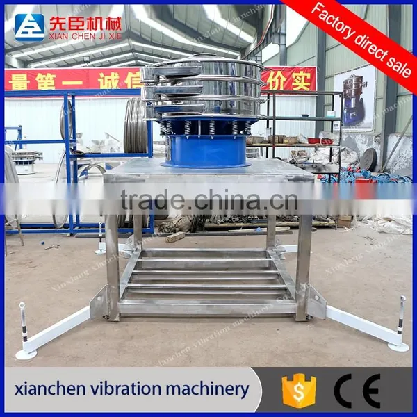 XC Series Chemical Rotary Vibrating Screen With Great Price photo-2