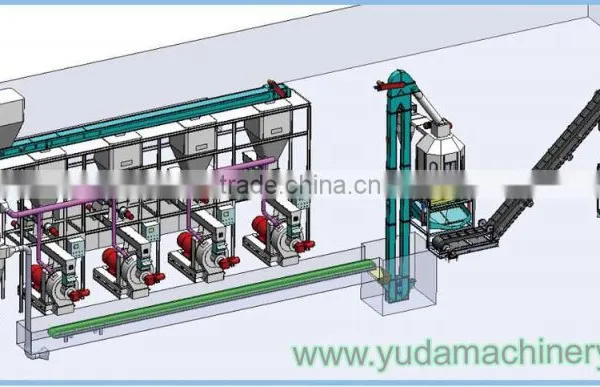 for Producing Pellets Wood Pellet Power Plant