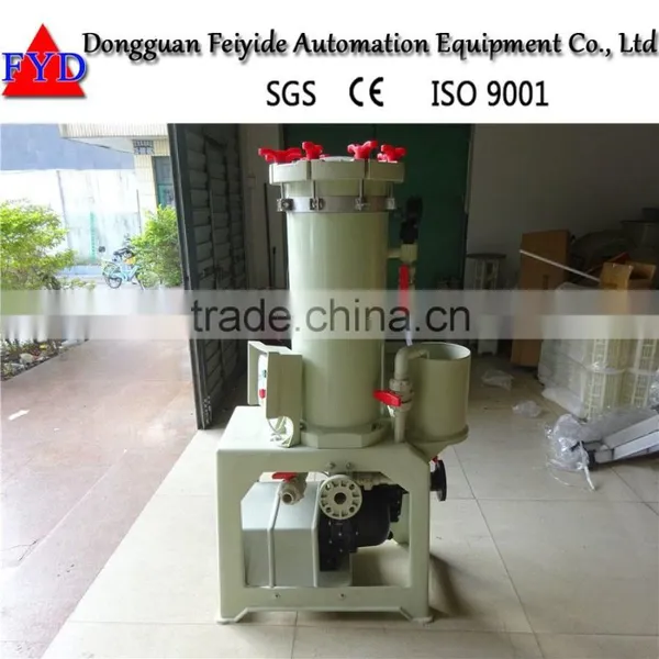 Feiyide Filter Pump for Liquid Colation in Electroplating Process photo-4