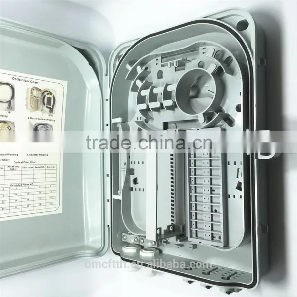 24 Core Plastic Shell Fiber Optic Distribution Box photo-4