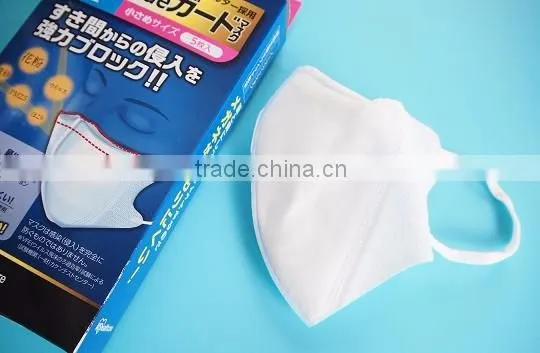 Temporary and Easy to Use Disposable Dust Mask at Reasonable Prices , Small Lot Order Available.