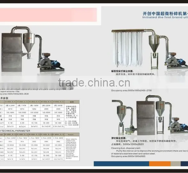 With CE Top Sale No Limited Water to Feed Stainless Steel Buckwheat Mill to Fine 100-6000 Mesh photo-4