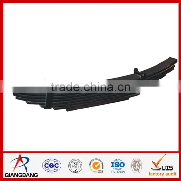 Log Splitter Leaf Spring