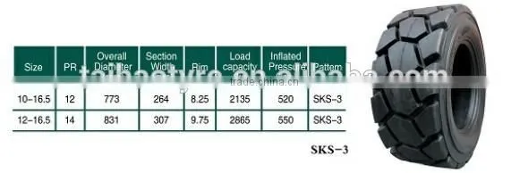 Industrial Tractor Tyre Skid Steer SKS Tyre SKS 10-16.5 photo-4