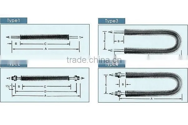 Customized Tubular Heating Element Air Finned Heater photo-5