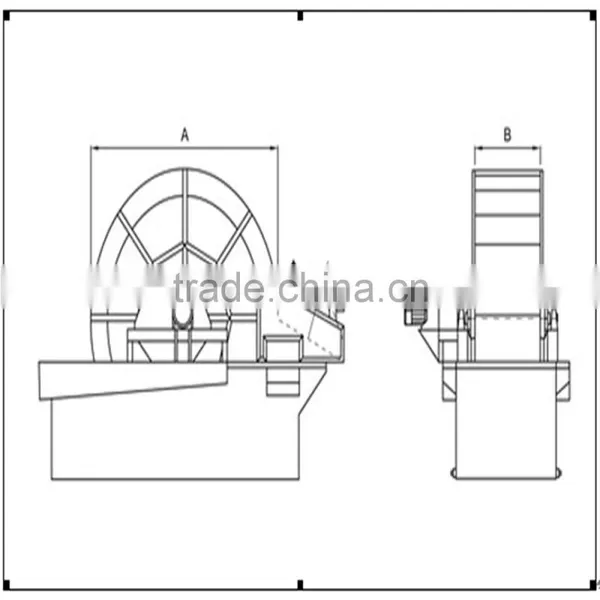 Factory Direct Sales Sand Washing Equipments Price in India photo-5