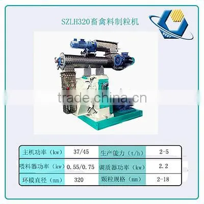 Animal Feed Pellet Making Machine Price photo-2
