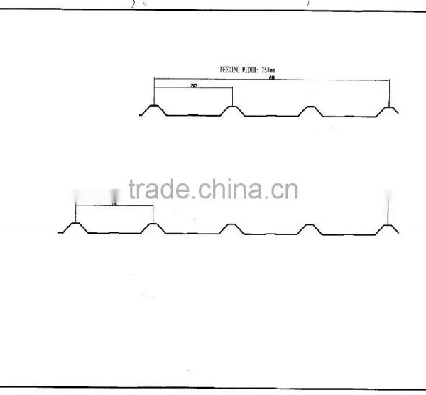 ISO9001:2008 Gi/gl Ribbed Steel Fence Sheet Price photo-3