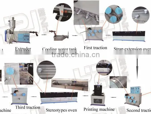 Semi Auto Strapping Machine Strapping Band Making Machine With YZJ Factory Supply Trade Assurance photo-6