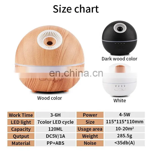 Quiet Intelligent Safe Spherical Multicolor Mini Humidifier Aroma Diffuser photo-5