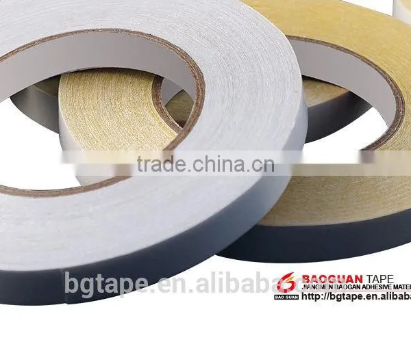 Promotion Factory Price Double-sided Embroidery Adhesive photo-2