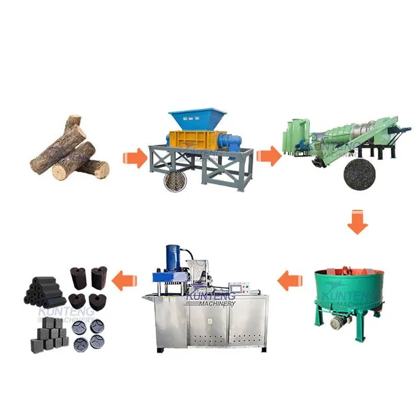 Round Hookah Charcoal/Coal Charcoal Powder Mould Machine Wood Charcoal Briquette Line EPC