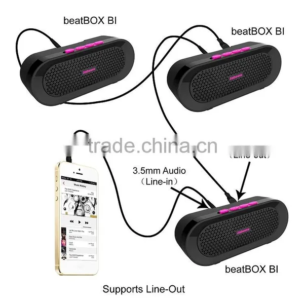 Wireless Durable Stereo Bluetooth Bike Speaker photo-5