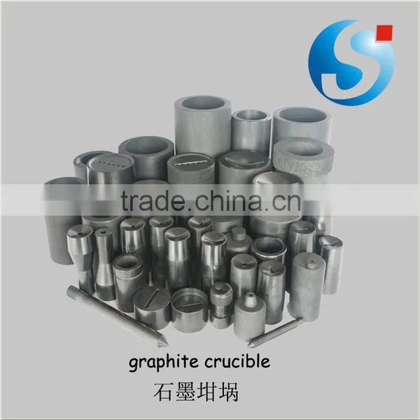 Graphite Crucibles photo-2