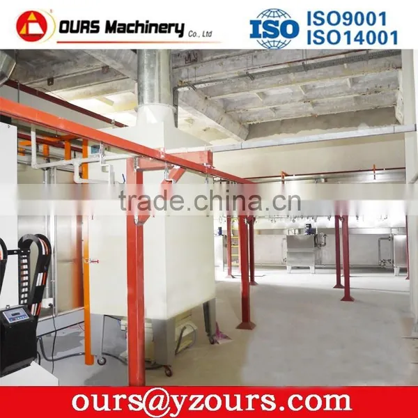 Door Handle Machine Powder Coating Line photo-2