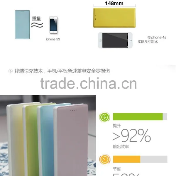 Dual Usb Power Bank Ultra Slim for Samsung Galaxy s Iii photo-5