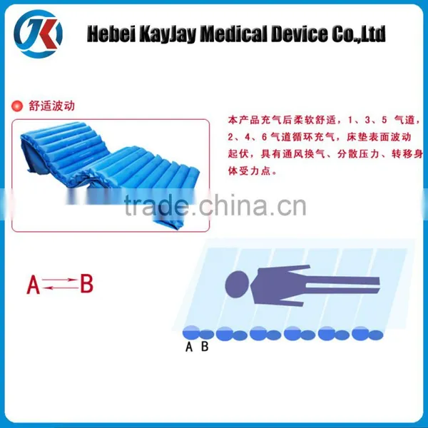 Manufacture Hot Selling Anti Decubitus Air Mattress Fluctuation in Jet-type Air Mattress photo-3