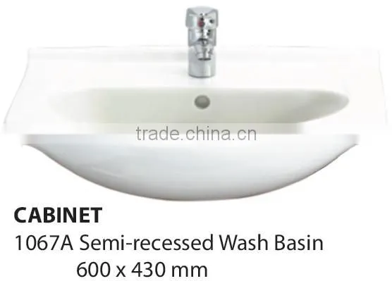 SANITARYWARE