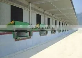 Yard Hydraulic Forklift Usage Loading Ramp Tools photo-3