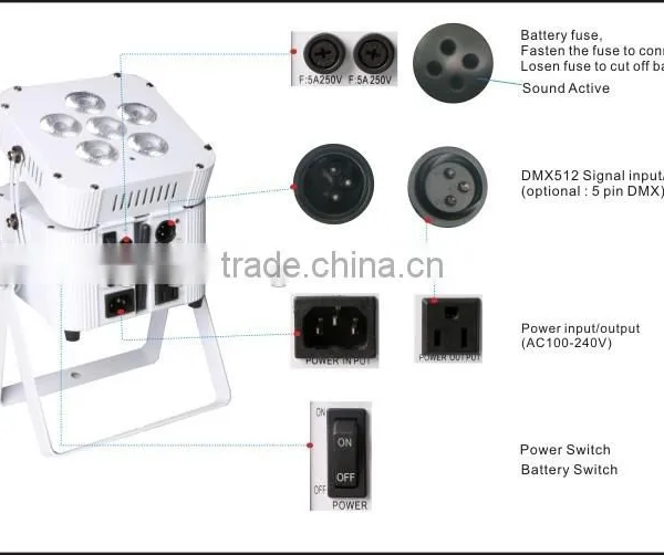 6*15w Small Led Stage Disco Mini Par photo-5