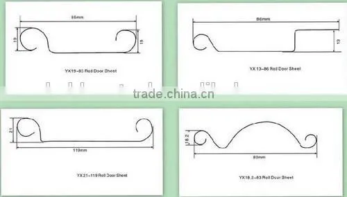 Galvanized Roller Shutter Door Roll Forming Machine photo-5