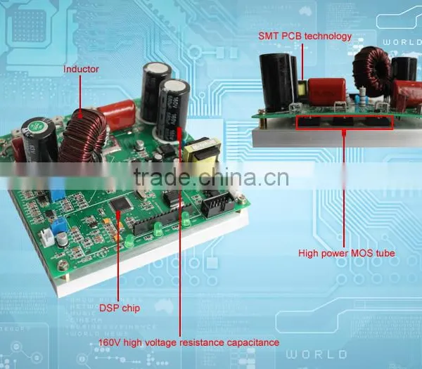 Off Grid Solar Power Inverter dc to ac For Solar and Wind Hybrid System FR-207 photo-6
