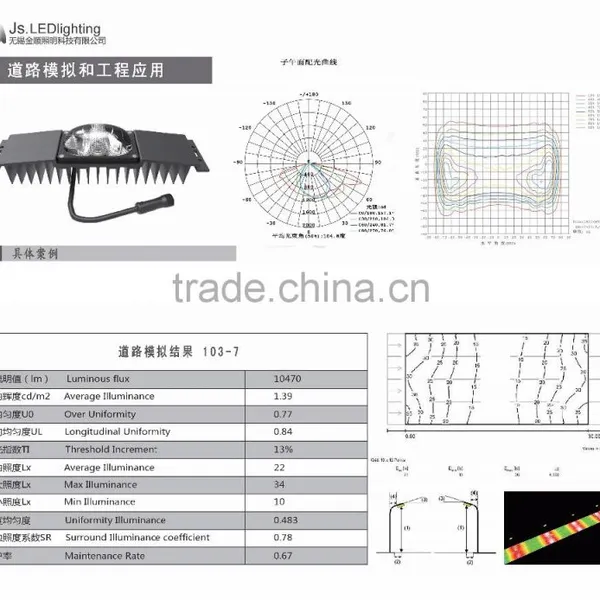 30W Eco-friendly High Luminous Led Street Light Module(LD-MZ-103-7-036) photo-5