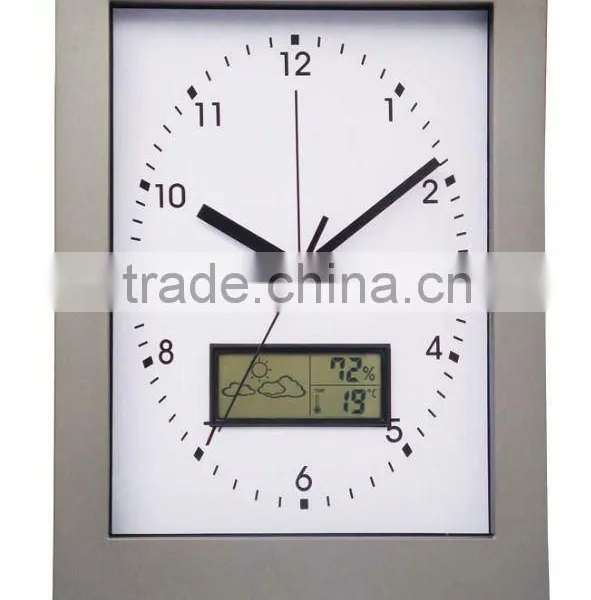 Clock With Weather Forecast