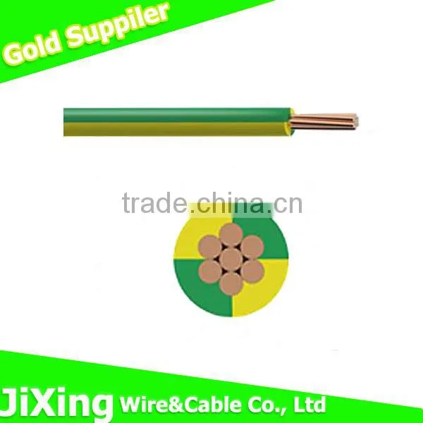 Low Voltage PVC Electric Cable in Household photo-6