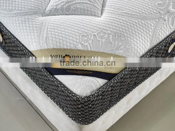 Mattress for King Single Bed,fabric King Size Bed and Murphy Bed photo-6