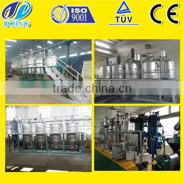 Automatic Palm Oil Refinery Plant From Palm Fruit to Rbd Palm Oil photo-4