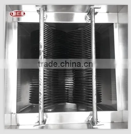 32# Double Power Turn Switch Fresh Meat Processing Equipment With Multifunction photo-5