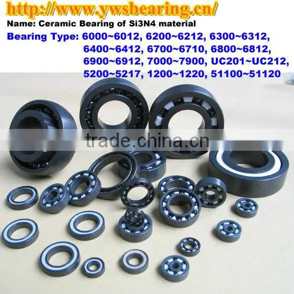2012 Hot Christmas Promo Ceramic Spherical Insertball Bearings UC205
