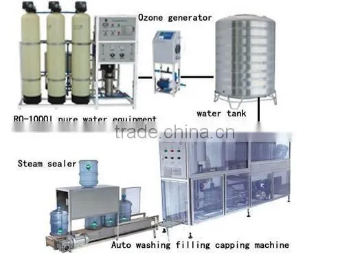 Factory Direct Sales Reverse Osmosis ro Water Plant Equipment ro System Water Deionizer photo-2