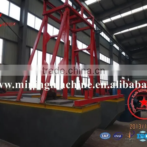Submersible Sand Pumping Dredger photo-5