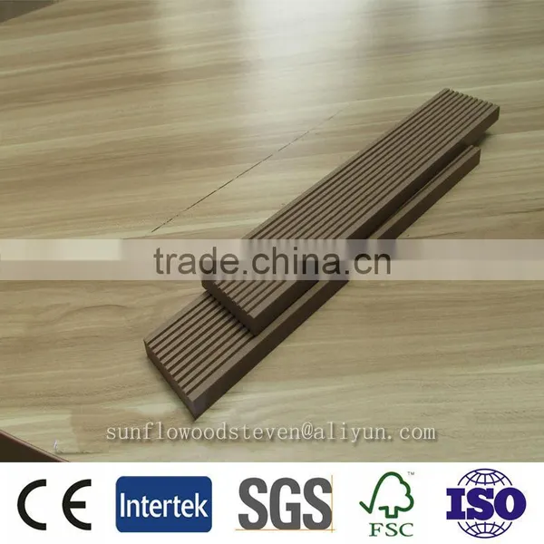 Wood Plastic Composite Wall Coat/ Wpc Wall Coat