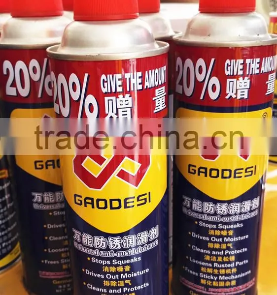 Rust Inhibitor photo-3