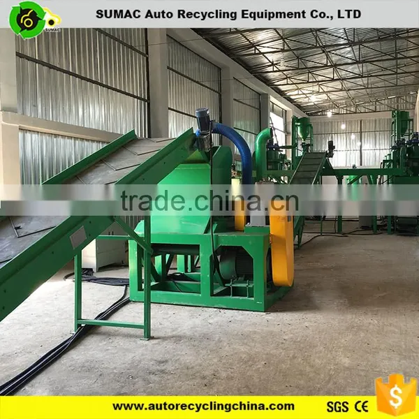 Environmental Protection Tyre Recycling Machine Manufacturer photo-5