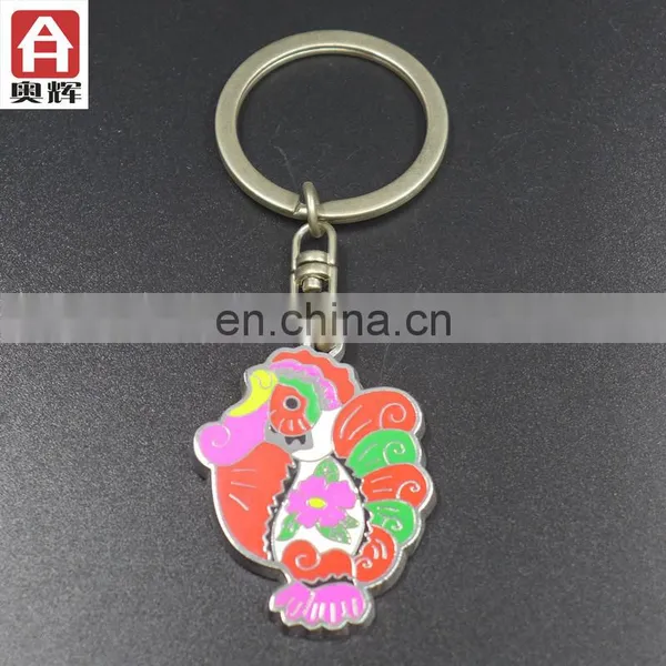 Custom Size Adjustable Carabiner Keychain photo-4