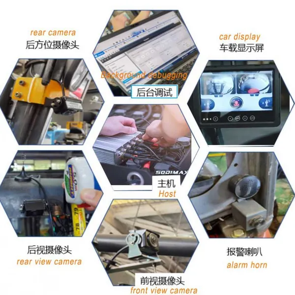 Factory Direct Sales Forklift AI Anti-collision Warning System photo-2