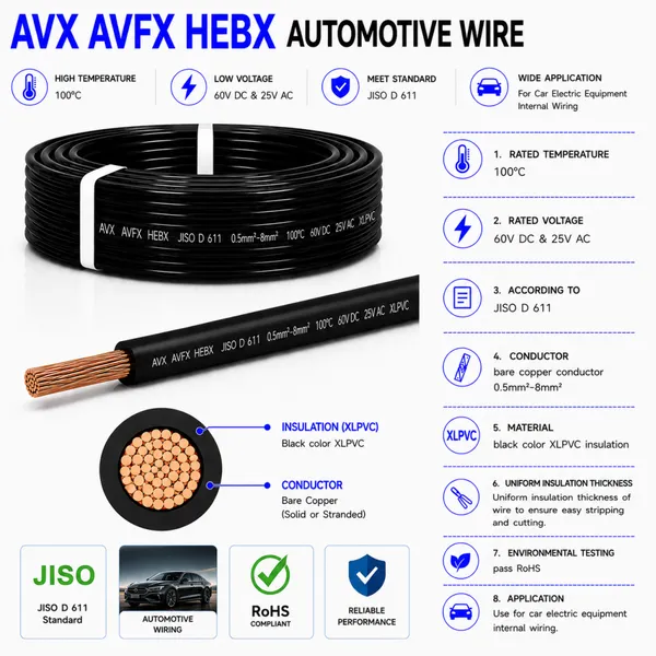 AVX,AVFX,HEBX 100ºC XLPVC INSULATION AUTOMOBILE WIRE