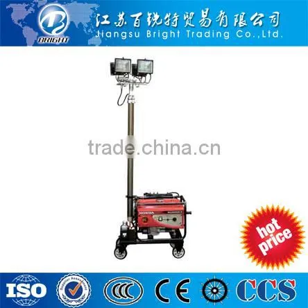 2015New LED Automatically Lifting Working Lamps