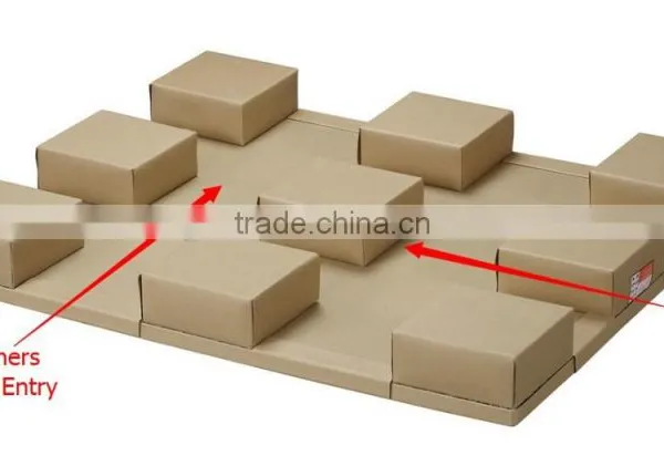Heavy Duty Single Faced Style 4 Way Entry Plastic Pallet Substitute Honeycomb Pallet photo-3