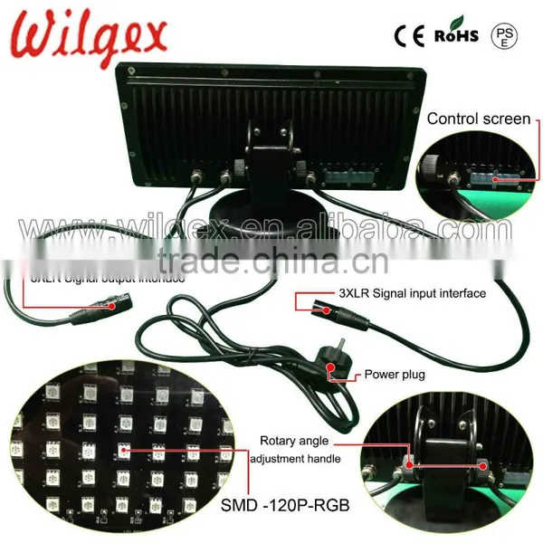 25W SMD IP65 Square RGB LED Wall Washer photo-2