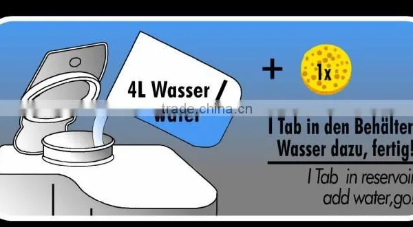 T850 Auto Windscreen Cleaner Compact photo-2
